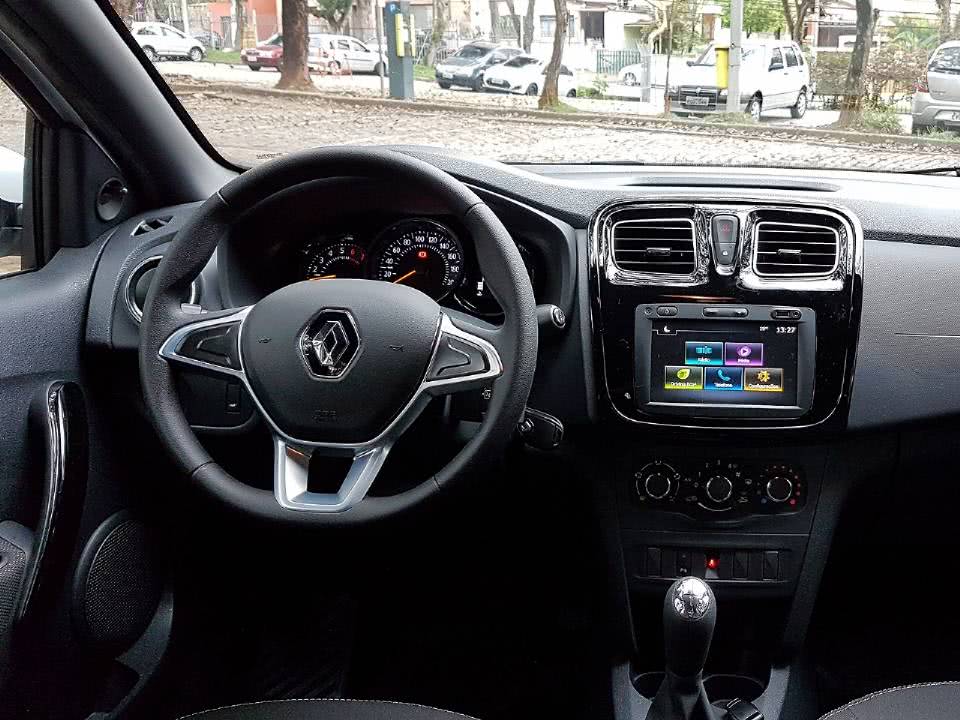 Renault Sandero 2021